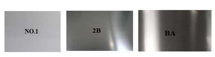 321 stainless steel sheet supplier