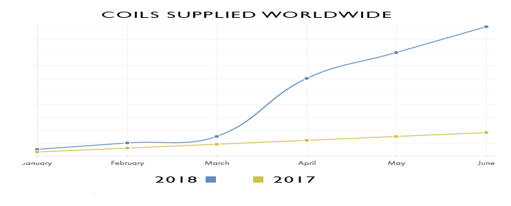 409 stainless steel coil suppliers World Wide