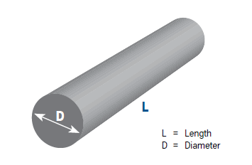 Round Bar Steel Weight Chart