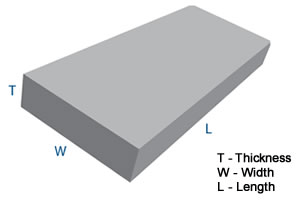 Flat Bar Weight Chart