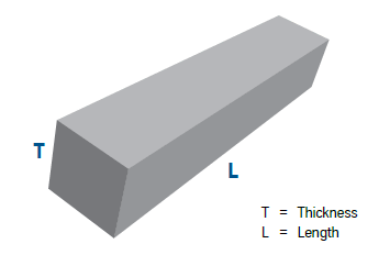 Square Bar Weight Chart